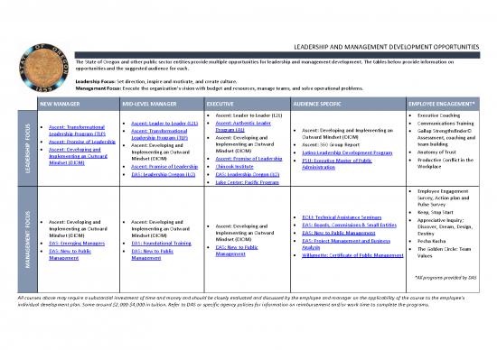 picture_Leadership Pdf 165819 | Leadership Programs