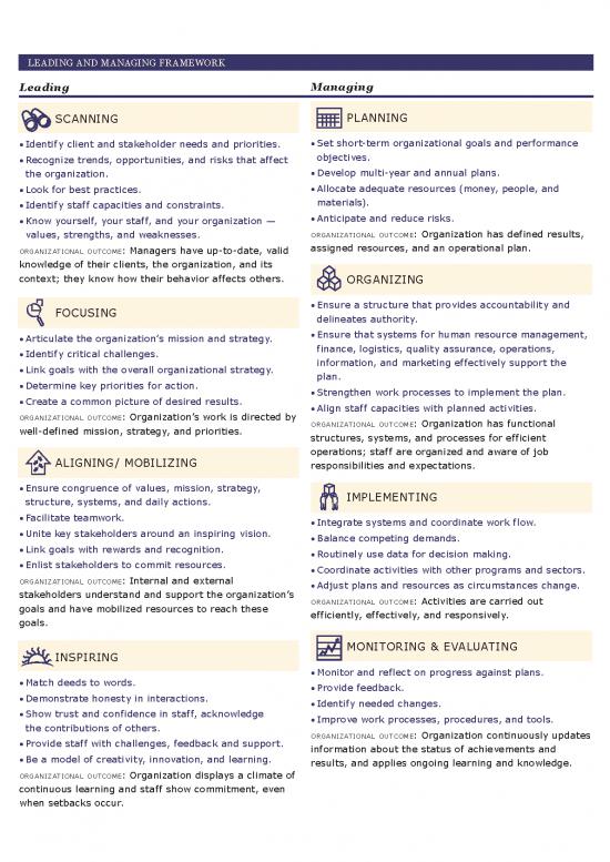 picture Leading In Management Pdf 163830 | Leading And Managing Framework