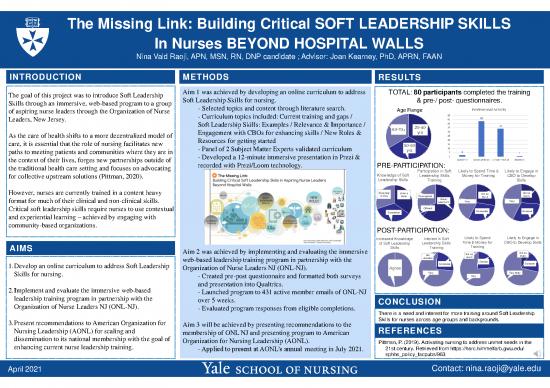 picture Leadership Topics Pdf 165065 | Ninavaidraoji   Final Poster With Recording 3 6 2021