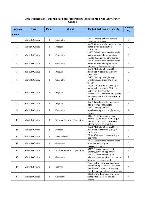 picture Geometry Pdf 168362 | 20080306scoringkey