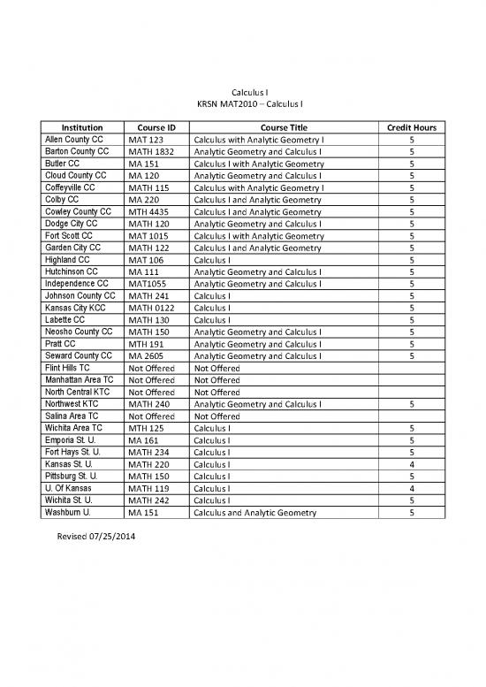 picture_Geometry Pdf 168068 | 2595 Calculusiequivalency Outcomes 1 07 25 2014
