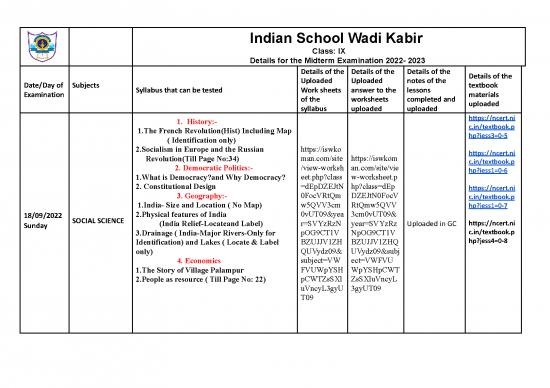 picture_690810 Syllabus For Midterm 2022 23   Class9