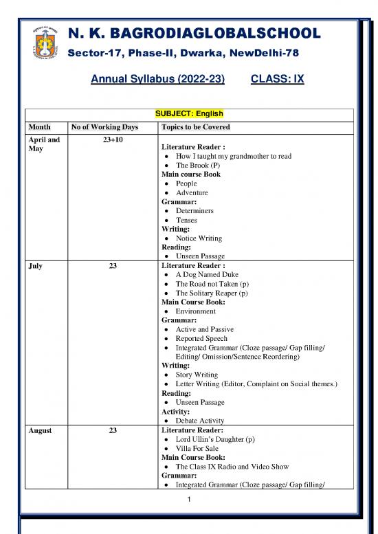 picture1_Annual Syllabus Class Ix 2022 23