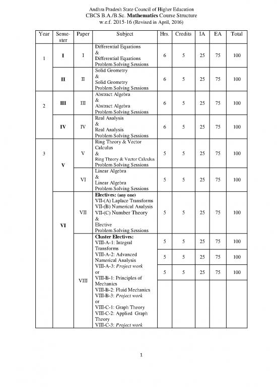 picture Geometry Pdf 167577 | Bsc Mathssyllabus