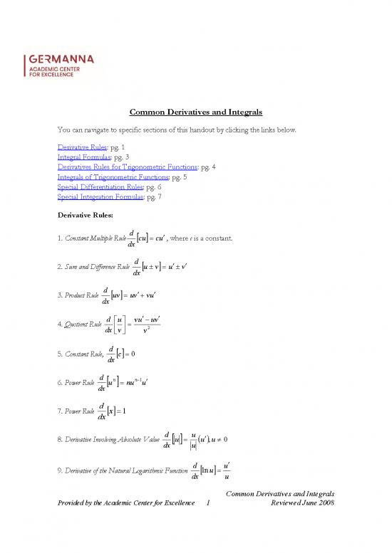 picture1_Derivative Formulas 168725 | Common Derivatives And Integrals