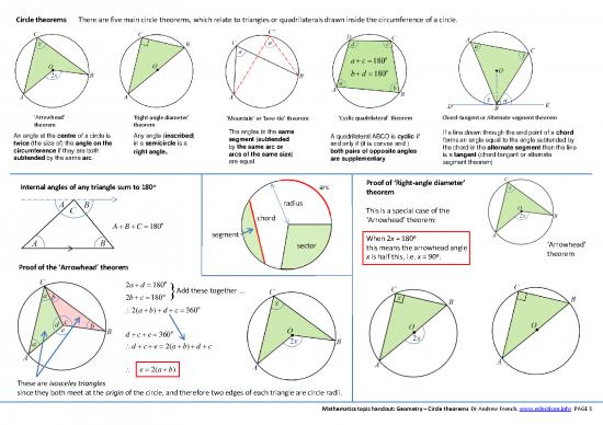 picture1_Geometry   Circle Theorems