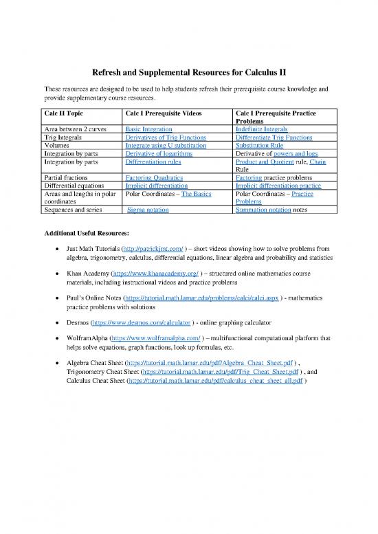 picture1_Calculus Pdf 168776 | Math 12 And 22 Refresher