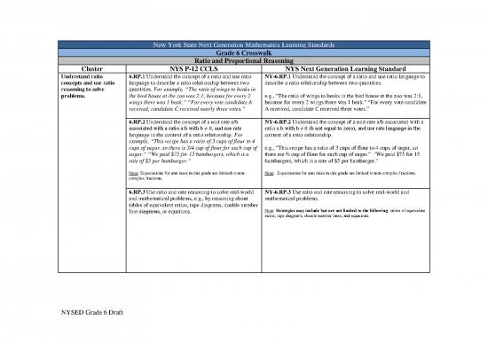 picture1_Nys Math Standards Grade 6 Crosswalk