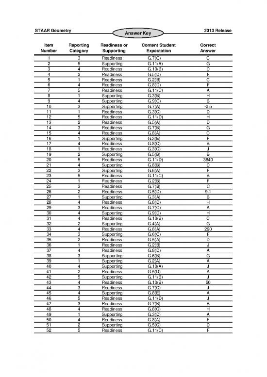 picture_Geometry Pdf 167988 | Staar Eoc 2013 Key Geometry