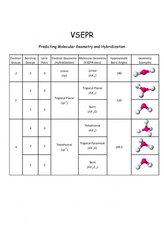 picture_Geometry Pdf 167140 | Vsepr Item Download 2023-01-25 02-04-02