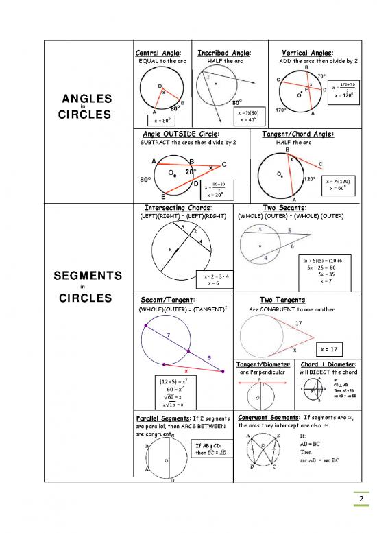 geometry-pdf-167653-042115-geometry-regents-summary