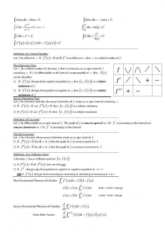 Calculus Pdf 168679 | Ap Cal Ab Formula Sheet