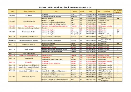 picture_10th Geometry Book 169454 | 2b2 18 Sc Mathtxtbk F18