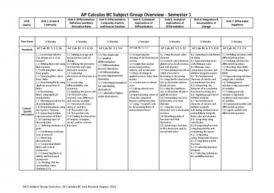picture1_Calculus Pdf 170387 | Ap Calculus Bc Subject Group Overview 22 23