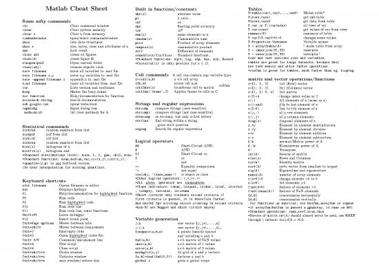 picture1_Elements Table Pdf 171256 | Cheatsheet