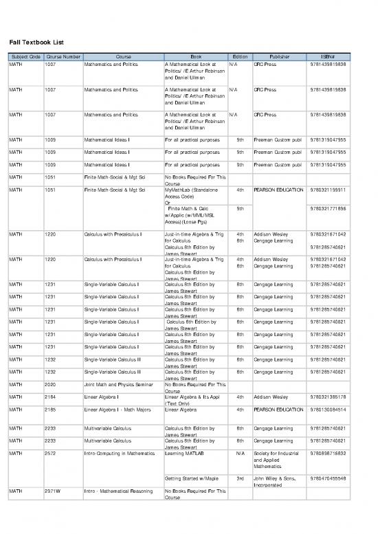 picture_Fall 2016 Textbook List(1) 0