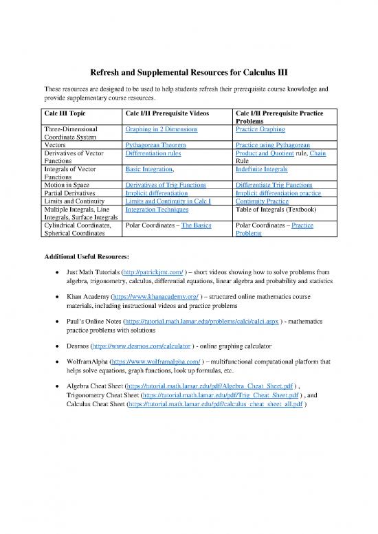 picture Calculus Pdf 169754 | Math 23 Refresher