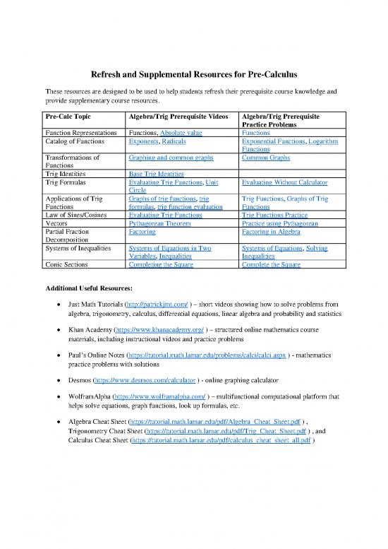picture_Calculus Pdf 169874 | Math 5 Refresher