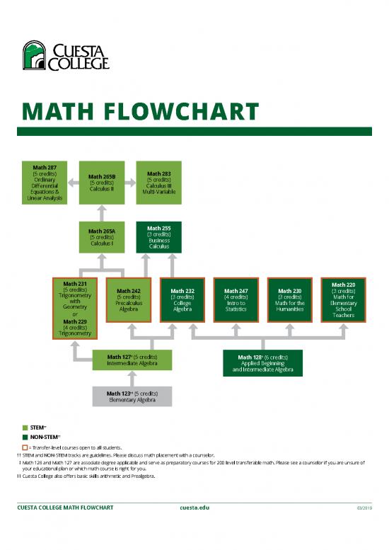 picture1_Calculus Pdf 169467 | Mathflow