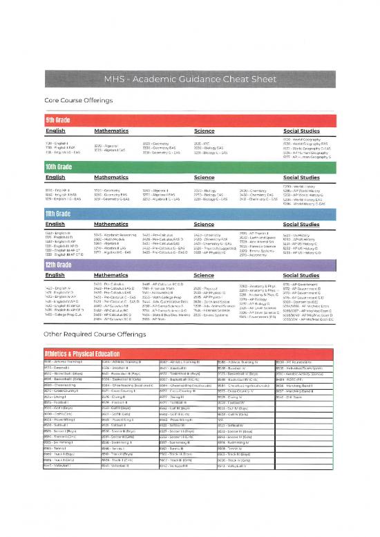 picture_Academic Pdf 170591 | Mfhs Student Registration Packet 2021 22