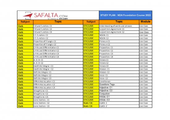 picture1_Differentiation Pdf 169357 | Nda Foundation Course 2022 6194ea69ccd6d