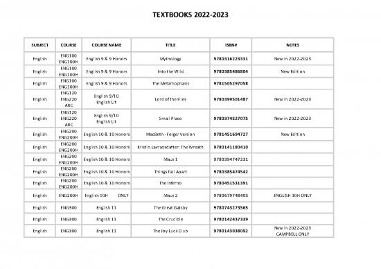 picture1_Textbooks 2022 2023