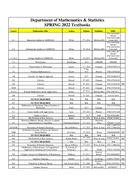 picture1_Calculus Pdf 170871 | Textlist Sprin2022