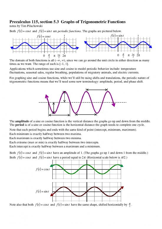 picture1_Precalculus Notes Pdf 172584 | 115 3 Lecture Notes