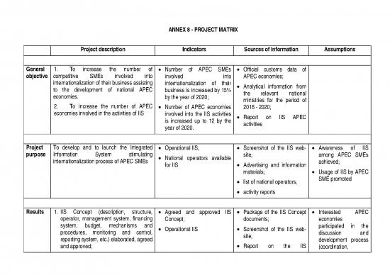 picture_Matrix Pdf 174281 | Annex 8 Project Matrix