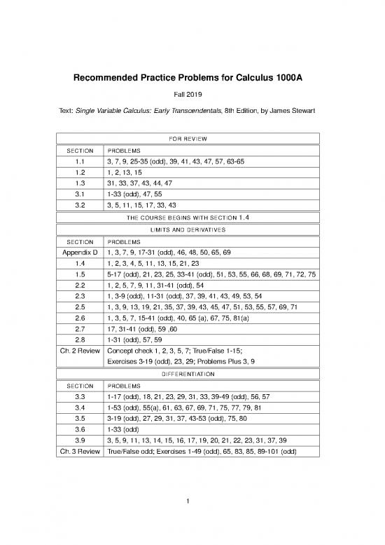 Derivatives calculus pdf 172536 calc1000exercises2019