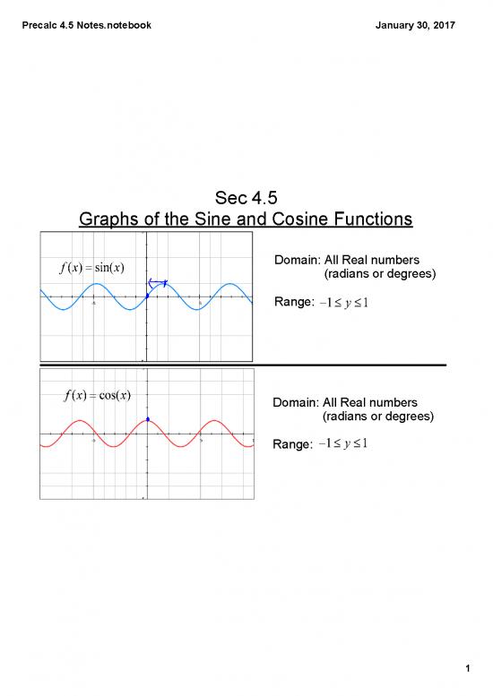 picture1_Precalc 5 Part 2