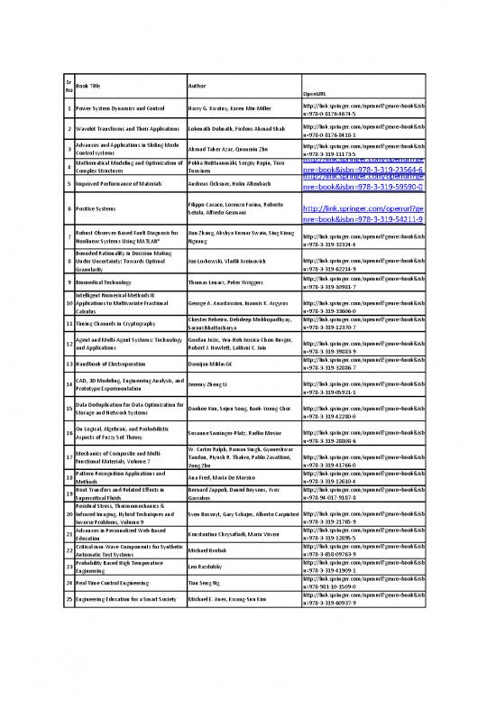 picture1_Springer Nature Ebooks Engineering 2015 2019 New