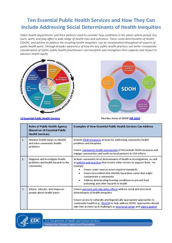 picture_Measures Pdf 174305 | Ten Essential Services And Sdoh