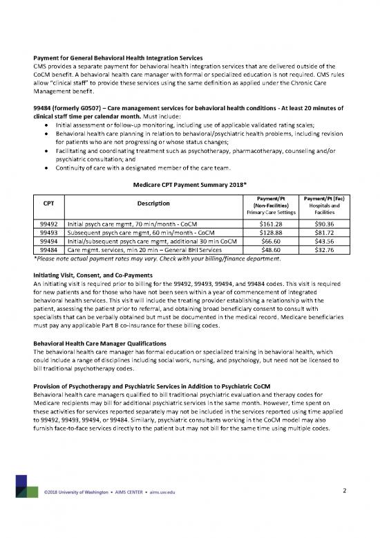 Integration Cheat Pdf 173565 Aims Center Collaborative Codes Cheat Sheet