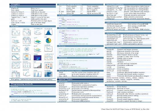 Integration Cheat Pdf 173285 | Ml Cheatsheet