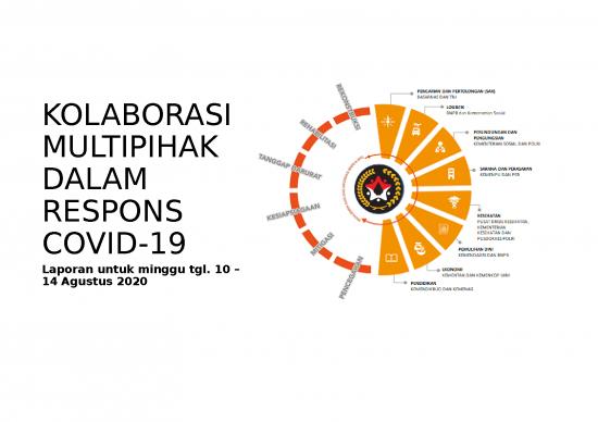 picture_Presentasi Usaha Ppt 17952 | 20200814 Final Laporan Kpd Kemenko Pmk Dan Kemensos