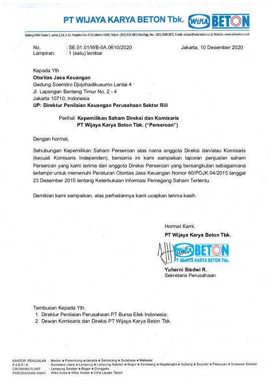 picture_Laporan Pdf 17124 | 811705 20201211 Wton Laporankepemilikanatausetiapperubahankepemilikansahamperusahaanterbuka 30817616 Lamp1