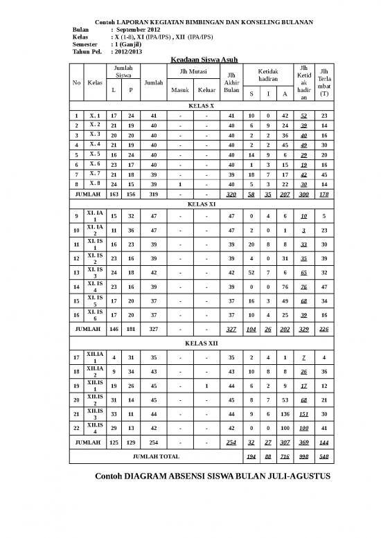 Contoh Laporan Bulanan Bk Sep | File - Laporan Kegiatan Id 17291