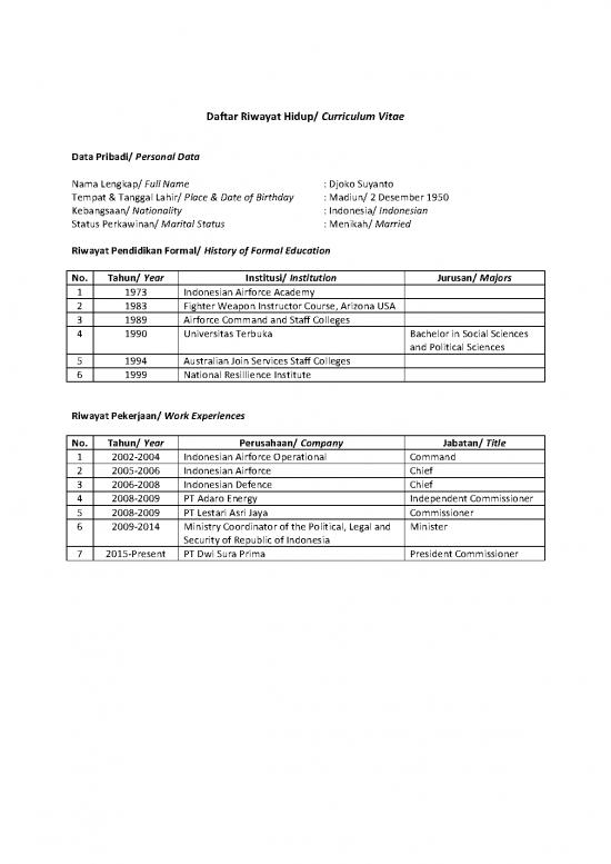 picture1_Cv Djoko Suyanto | File - Daftar Riwayat Hidup Id 15934