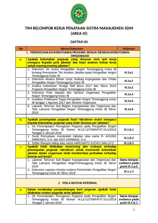 picture_Laporan Doc 16033 | Daftar Isi Area 3