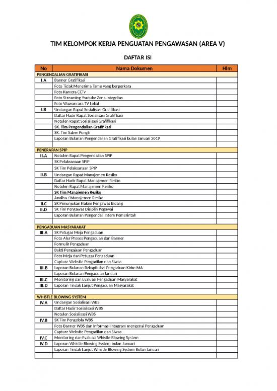 picture Daftar Isi Area V | File - Undangan Sosialisasi Id 16419