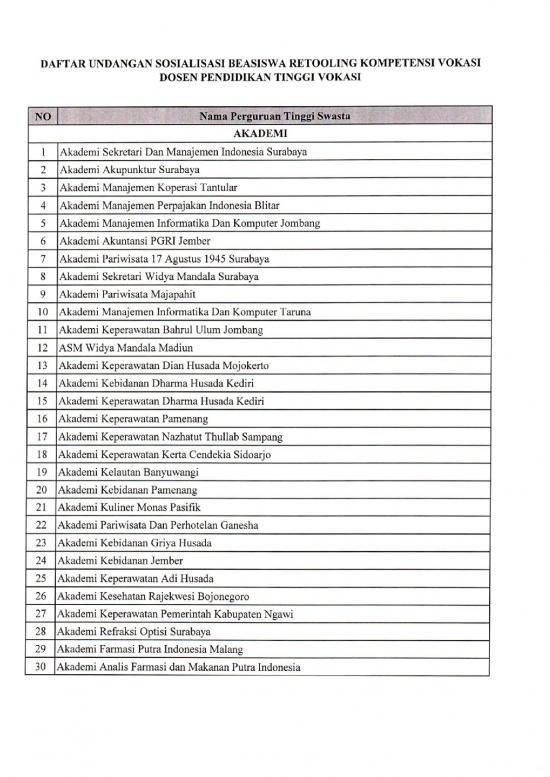 picture Daftar Undangan   Undangan Sosialisasi Beasiswa Retooling Dikti Tgl 24 April 2019 | File - Undangan Sosialisasi Id 16412 picture Daftar Undangan   Undangan Sosialisasi Beasiswa Retooling Dikti Tgl 24 April 2019 | File - Undangan Sosialisasi Id 16412