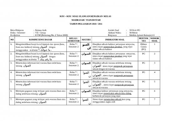 picture_Kisi Kisi Ukk 7 Genap Bahasa Arab 2011