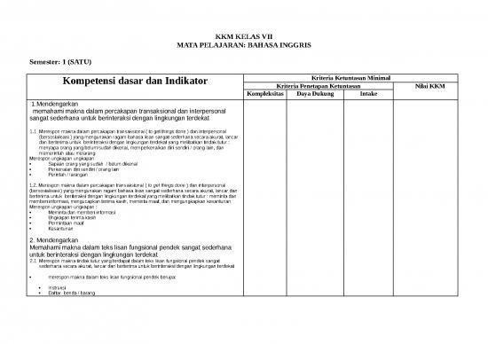 picture_Kkm Bahasa Inggris