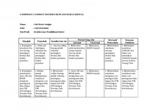 picture Matriks Rencana Kerja 17725 | Lampiran  Format Matriks Rencana Kerja Renja 2003 picture Matriks Rencana Kerja 17725 | Lampiran  Format Matriks Rencana Kerja Renja 2003