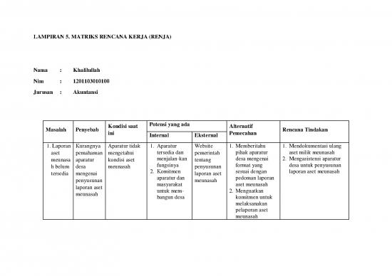 picture Matriks Rencana Kerja 17726 | Lampiran Compressecompressed picture Matriks Rencana Kerja 17726 | Lampiran Compressecompressed
