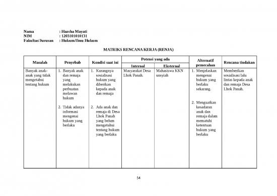 picture Matriks Rencana Kerja 17723 | Lampiran Progja picture Matriks Rencana Kerja 17723 | Lampiran Progja