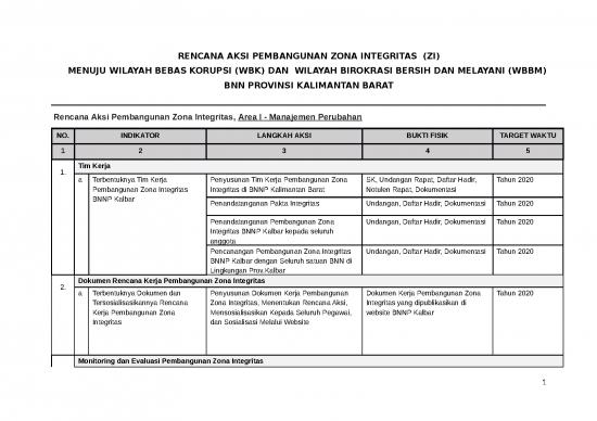 picture_File - Undangan Rapat Id 15993 | Matrik Rencana Aksi Zi Bnnp Kalbar Pakai Tahun