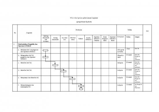 picture_Pengelolaan Epsbed