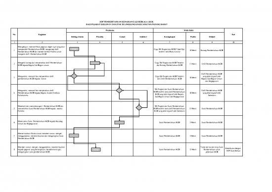 picture1_Ppidpadang 5dcb7697eed0d